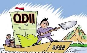 QDII anim